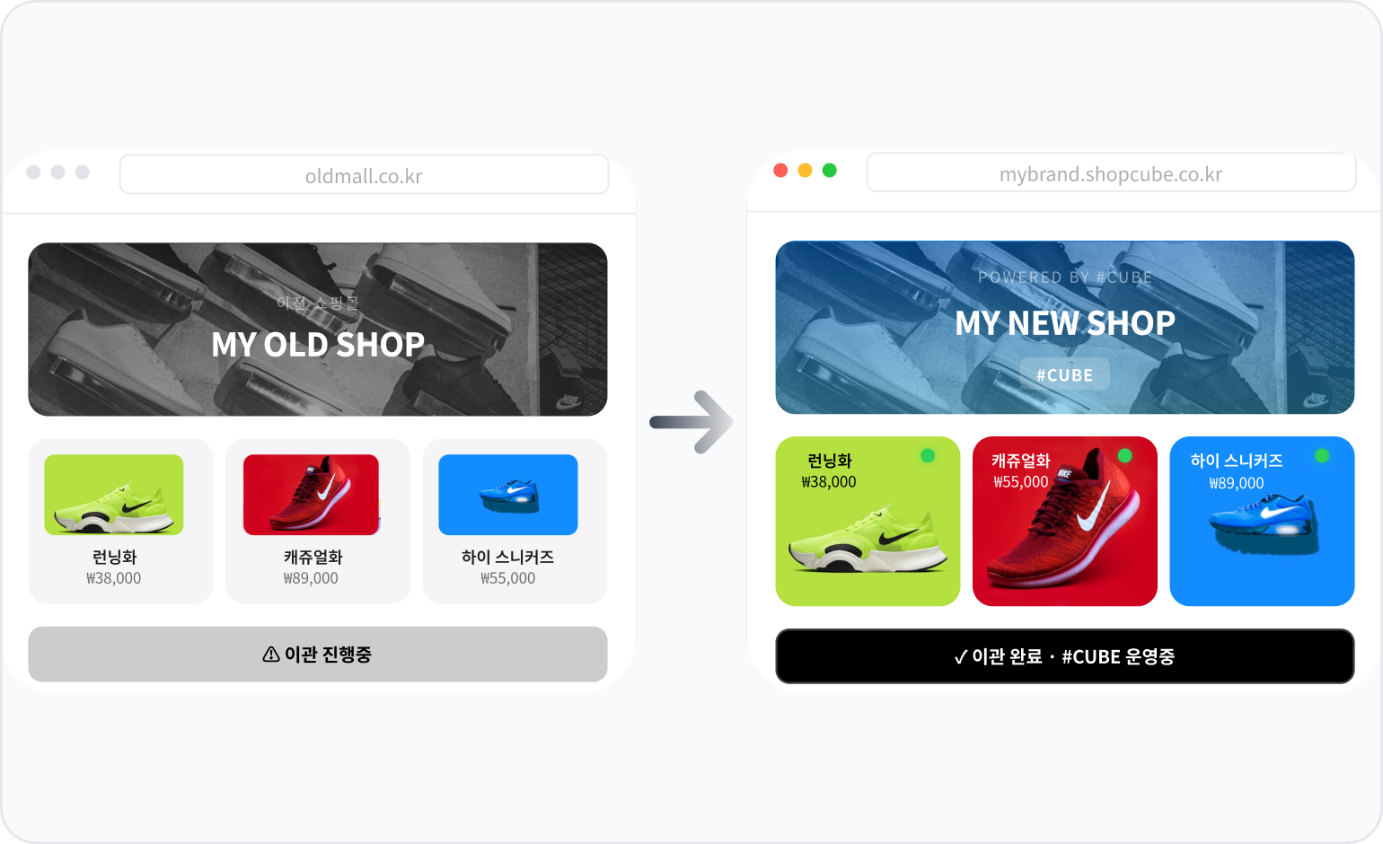 쇼핑몰 이관 소개